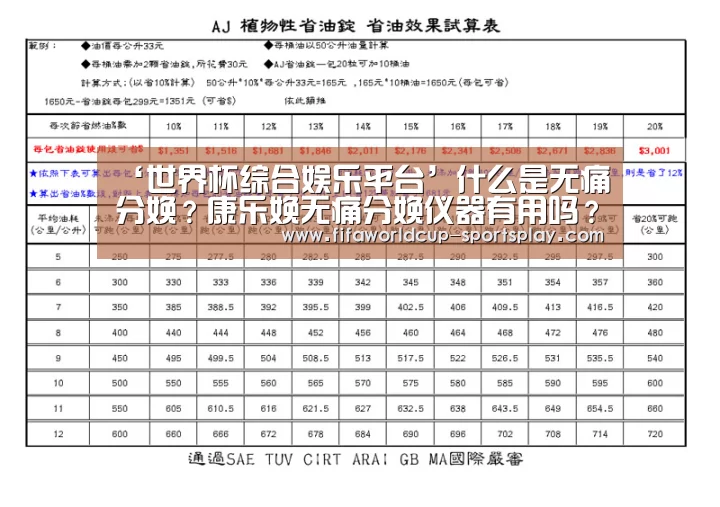 ‘世界杯综合娱乐平台’什么是无痛分娩?康乐娩无痛分娩仪器有用吗?(图2) 世界杯综合娱乐平台